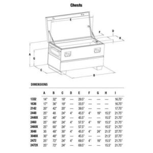 Coffre de rangement sans plateau